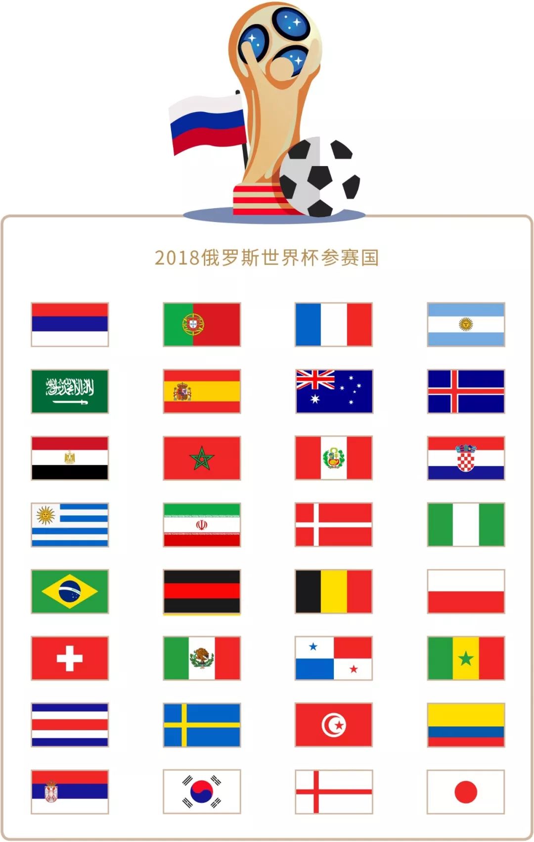 注台